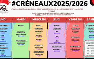 Créneaux 2025-2026
