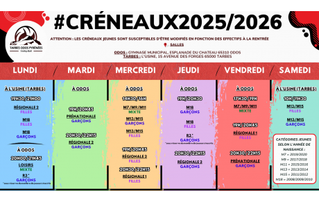 Créneaux 2025-2026